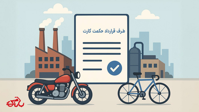 صنایع،ادارات و کارخانه‌ های طرف قرارداد حکمت کارت